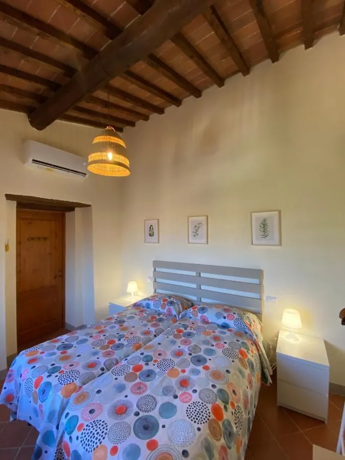 Montagnana Country House San Gimignano