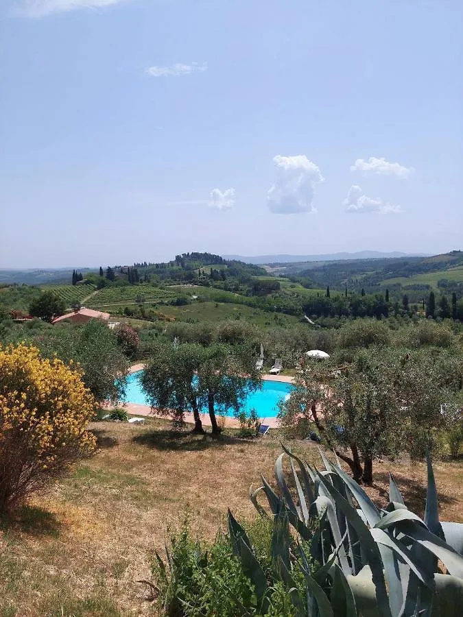 Montagnana Country House San Gimignano Italy