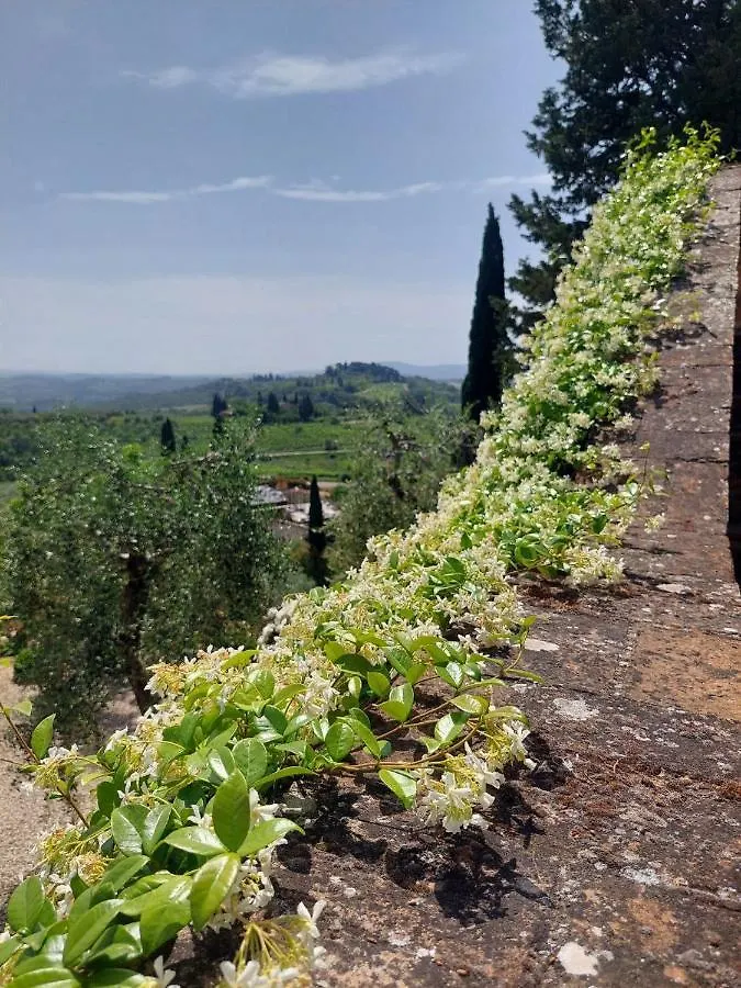 Montagnana Country House San Gimignano 0*,